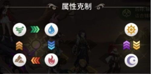 斗罗大陆武魂觉醒互通版下载-斗罗大陆武魂觉醒互通服客户端下载安装 v1.2.3安卓版