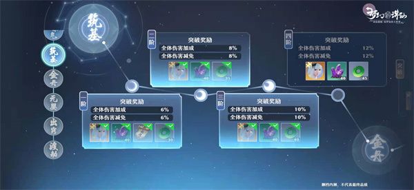 梦幻新诛仙腾讯版下载-梦幻新诛仙腾讯渠道服下载 v1.199.718安卓版
