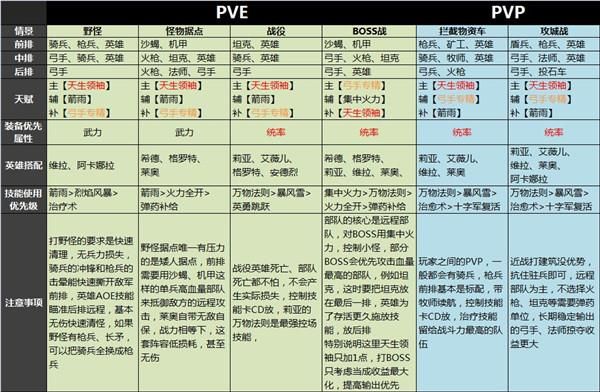 剑与家园变态版下载-剑与家园bt服下载 v1.25.36安卓版