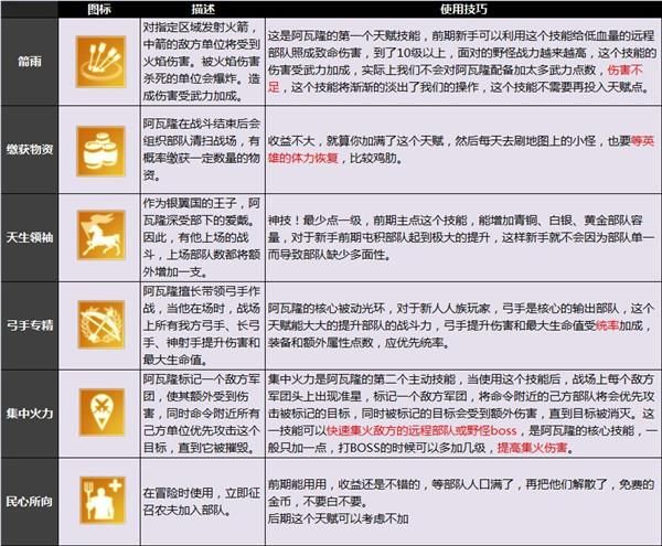 剑与家园变态版下载-剑与家园bt服下载 v1.25.36安卓版
