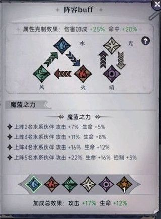 魔镜物语oppo版下载-魔镜物语oppo渠道服下载 v3.1.0安卓版