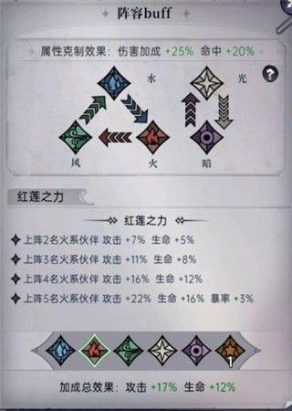 魔镜物语oppo版下载-魔镜物语oppo渠道服下载 v3.1.0安卓版