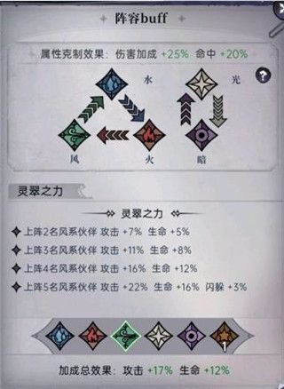 魔镜物语oppo版下载-魔镜物语oppo渠道服下载 v3.1.0安卓版