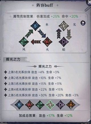 魔镜物语oppo版下载-魔镜物语oppo渠道服下载 v3.1.0安卓版