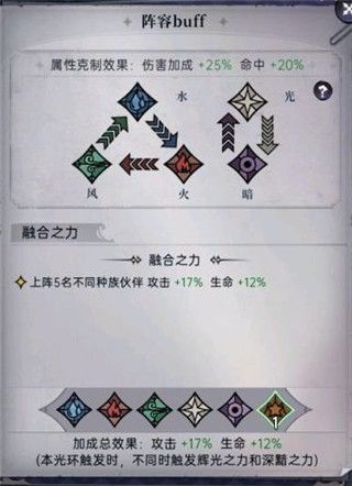 魔镜物语oppo版下载-魔镜物语oppo渠道服下载 v3.1.0安卓版