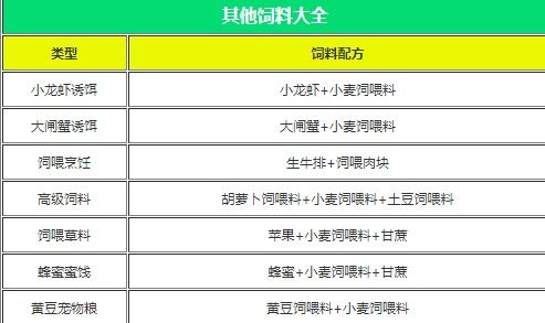 创造与魔法折扣平台下载-创造与魔法手游折扣充值平台下载 v1.0.0630安卓版