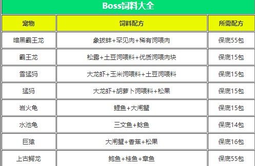 创造与魔法折扣平台下载-创造与魔法手游折扣充值平台下载 v1.0.0630安卓版