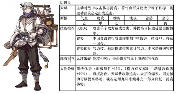 天地劫幽城再临测试服下载-天地劫幽城再临体验服下载 v1.37.0安卓版