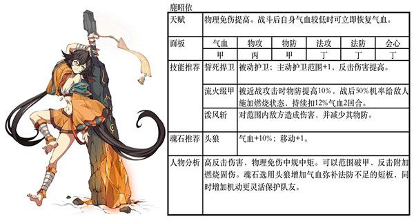 天地劫幽城再临测试服下载-天地劫幽城再临体验服下载 v1.37.0安卓版