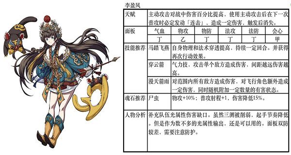 天地劫幽城再临测试服下载-天地劫幽城再临体验服下载 v1.37.0安卓版