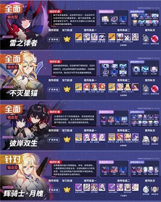 崩坏3网易版下载-崩坏3网易客户端下载 v7.2.0安卓版