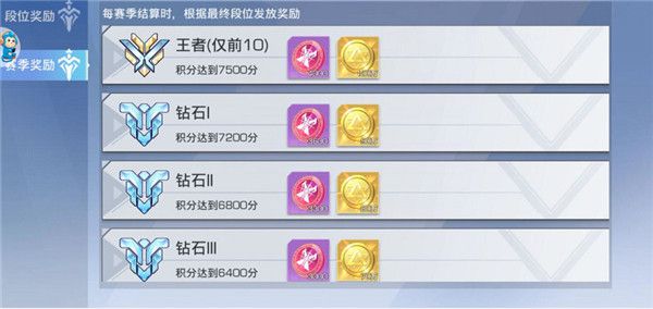 双生幻想欧皇版下载-双生幻想欧皇版官方版下载 v6.6.118安卓版