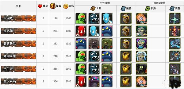 我叫MTvivo版下载-我叫MTvivo渠道服下载 v13.3.0.0安卓版