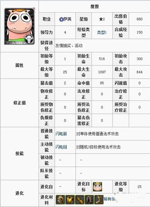 我叫MTvivo版下载-我叫MTvivo渠道服下载 v13.3.0.0安卓版
