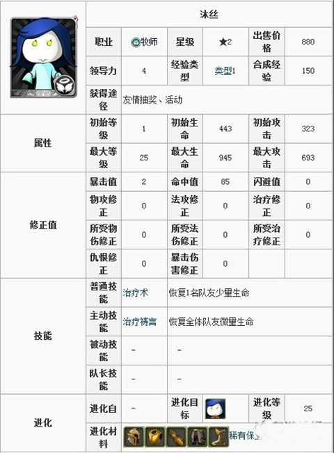 我叫MTvivo版下载-我叫MTvivo渠道服下载 v13.3.0.0安卓版