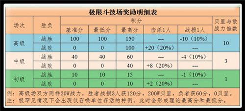 航海王启航bt服下载-航海王启航变态版手游下载 v30.0.0安卓版
