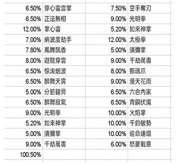 这就是江湖手游下载-这就是江湖官方版下载 v9.6.5安卓版