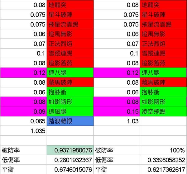 这就是江湖手游下载-这就是江湖官方版下载 v9.6.5安卓版