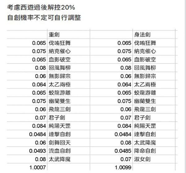 这就是江湖手游下载-这就是江湖官方版下载 v9.6.5安卓版