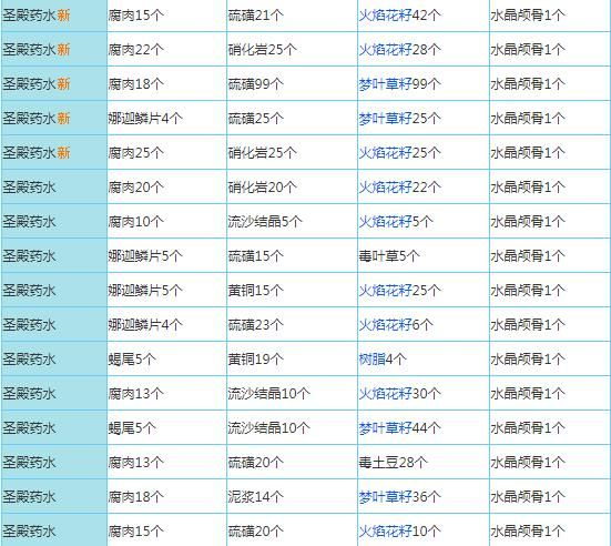 奶块应用宝最新版下载-奶块应用宝服下载安装 v6.20.2.0安卓版