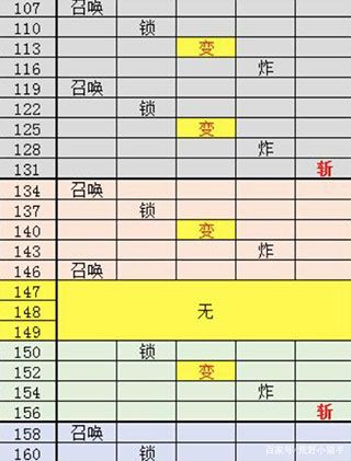 球球英雄qq版下载-QQ游戏球球英雄游戏最新版下载 v1.9.1.6安卓版