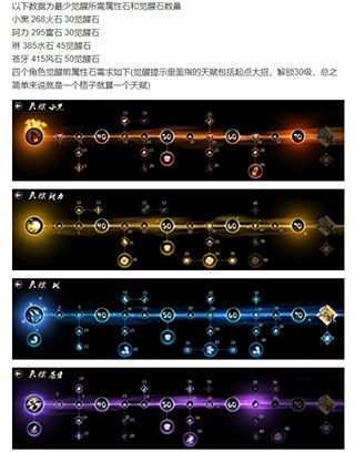 忍者必须死3网易版下载-忍者必须死3网易账号登录版下载 v2.0.45安卓版