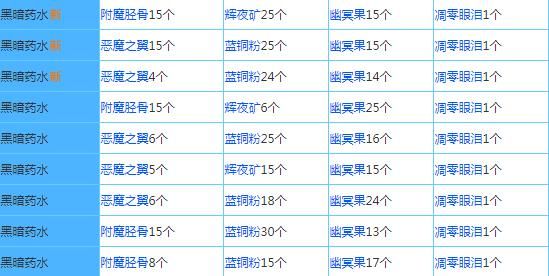 奶块GM版下载-奶块GM商城版下载 v6.20.2.0安卓版