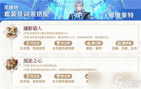 那维莱特圣遗物推荐 那维莱特角色攻略_资源爱好者手机游戏