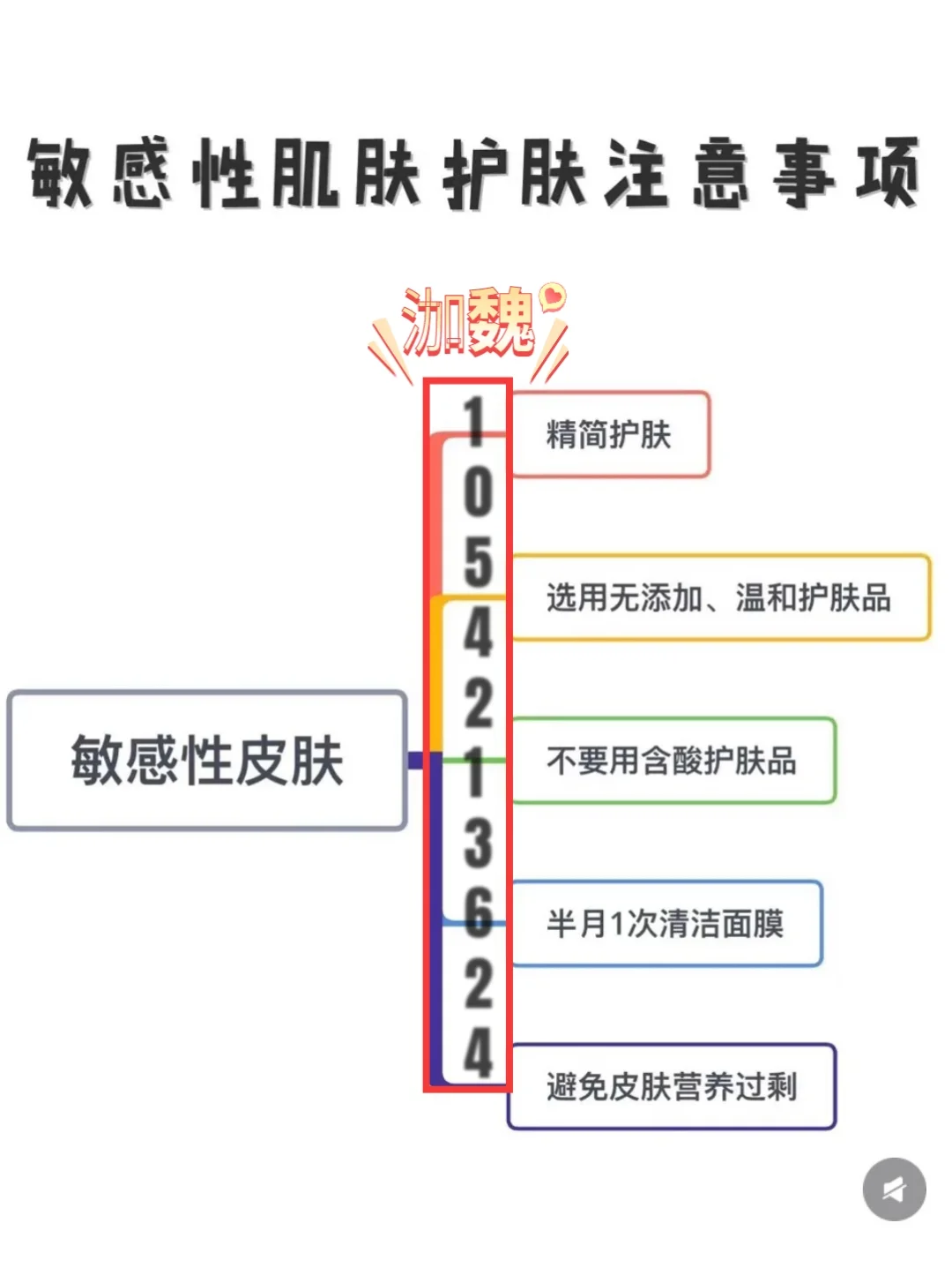 女孩子都要好好爱自己