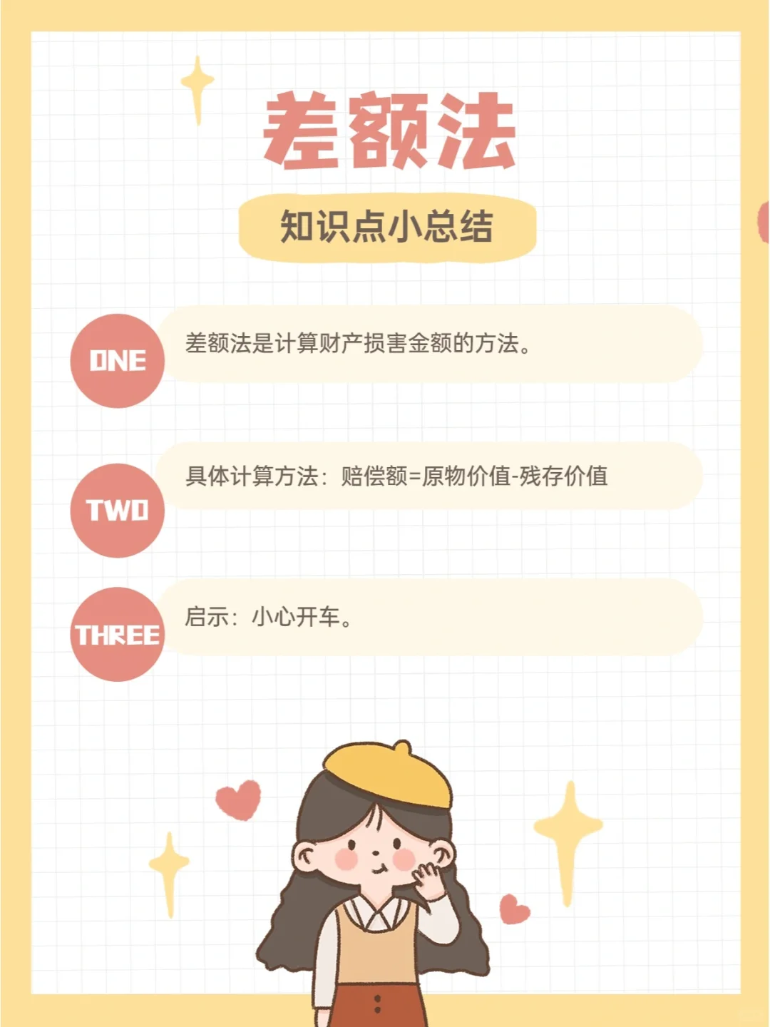 每天懂一点法律知识丨了解一下差额法？