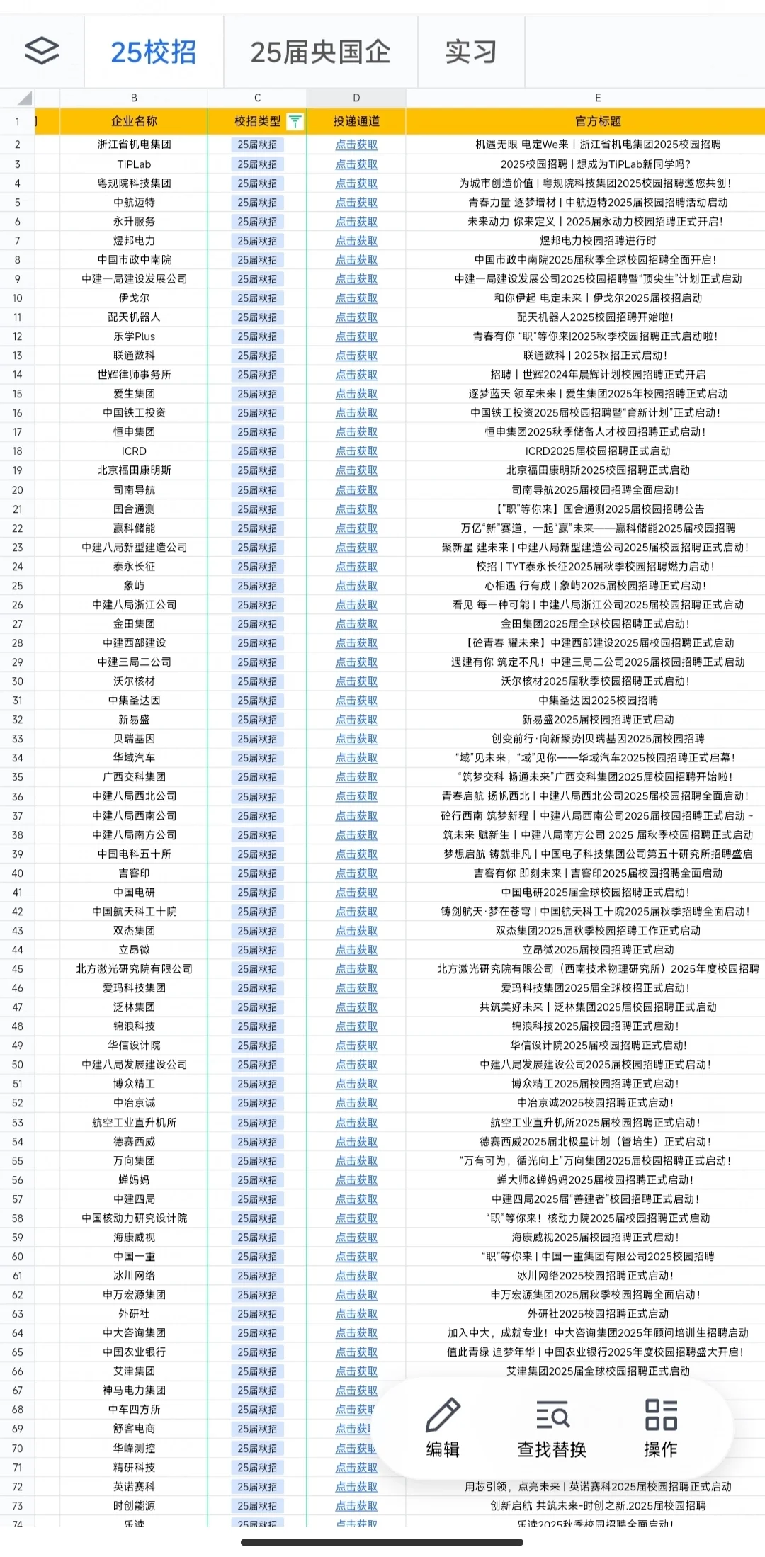 人心中的成见是一座大山！普本也能进央国企