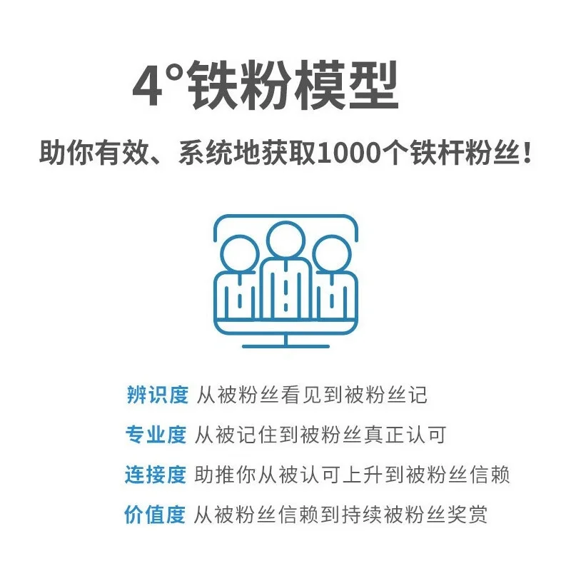 1000个铁粉：解锁品牌打造，吸引精准粉丝！