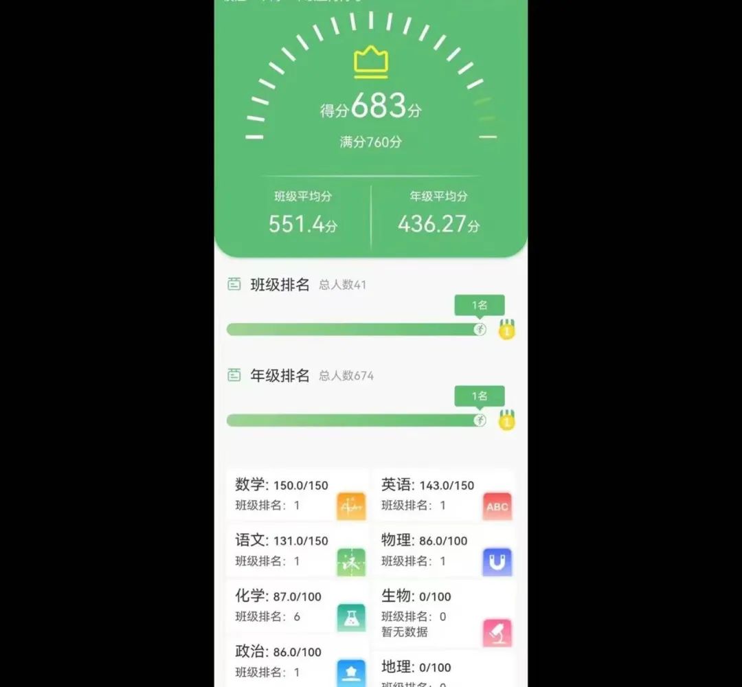 【跃龙门清北培优】郭伟全年高考总复习体系培优 第50张