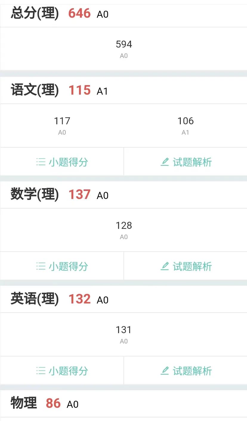 【跃龙门清北培优】郭伟全年高考总复习体系培优 第66张