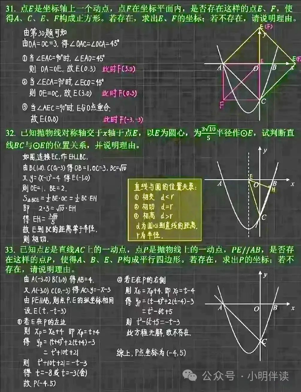 中考专题复习二次函数动点问题 第29张