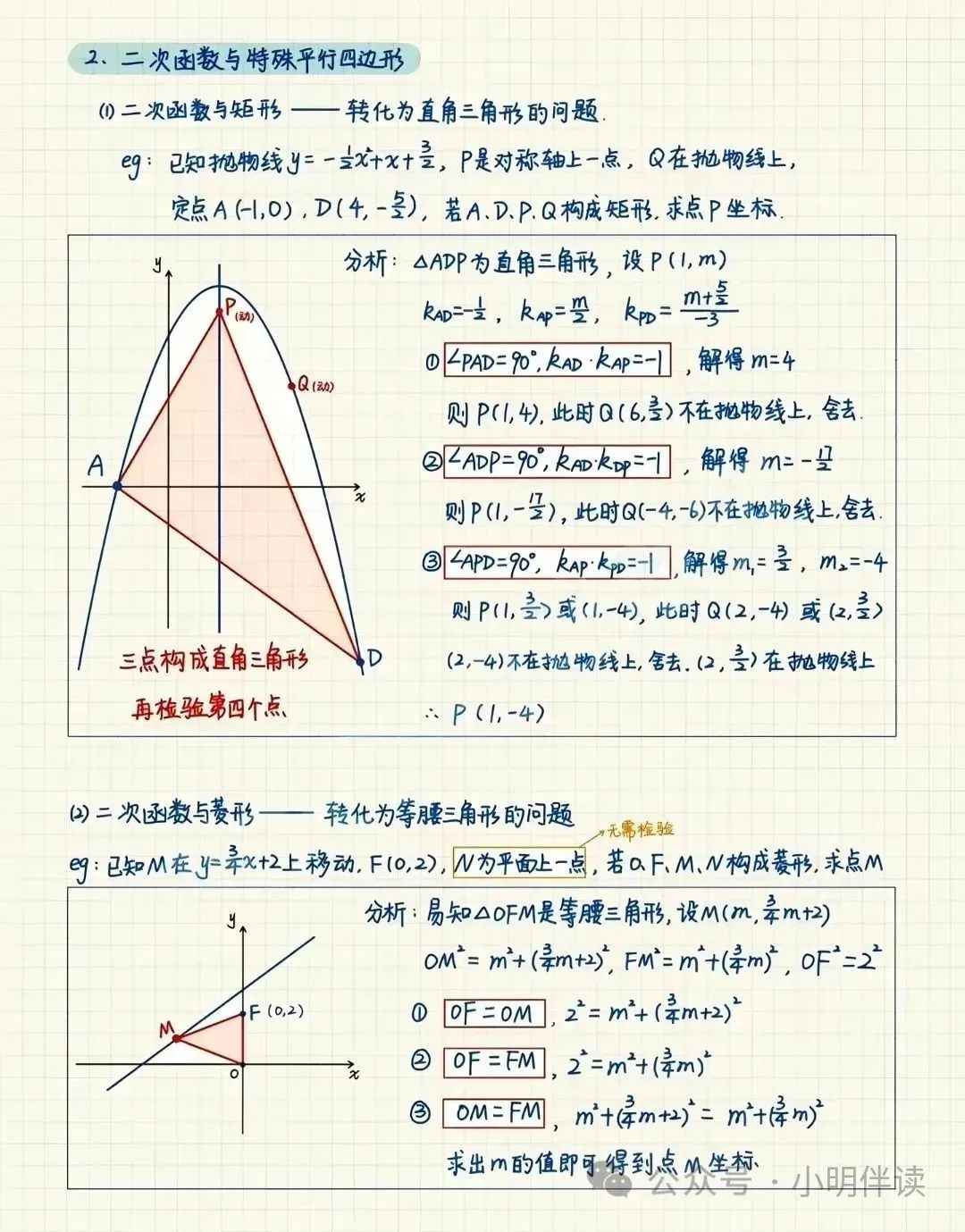 中考专题复习二次函数动点问题 第35张