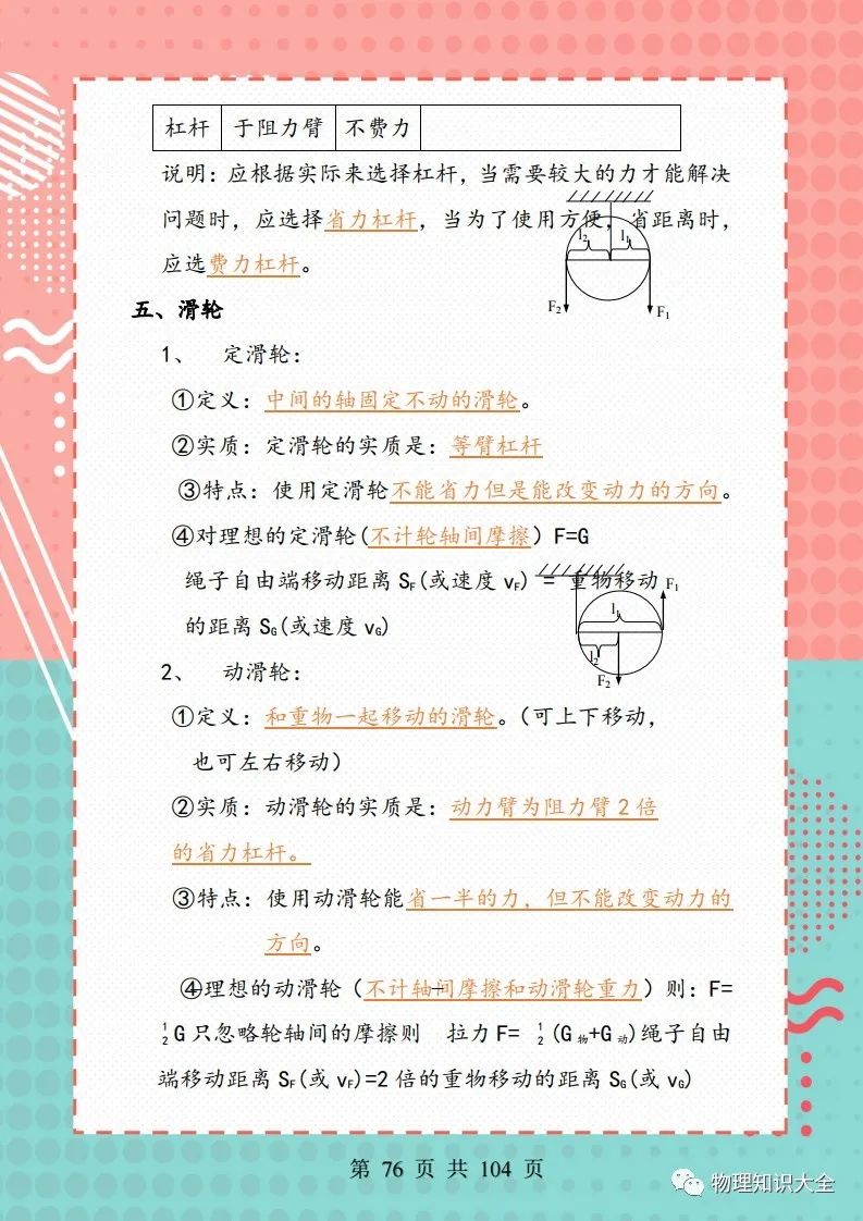中考考点精细总结,初三复习帮手 第77张