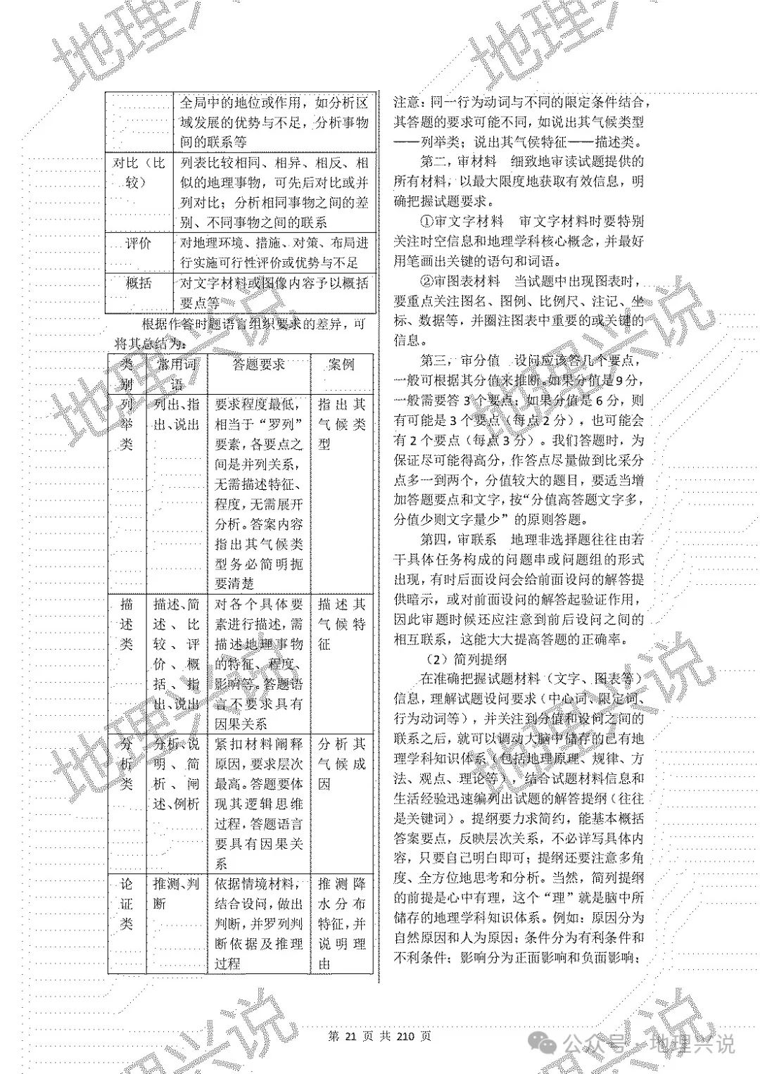 高考备考新路径——《高考地理二轮备考学材》获取方法 第23张