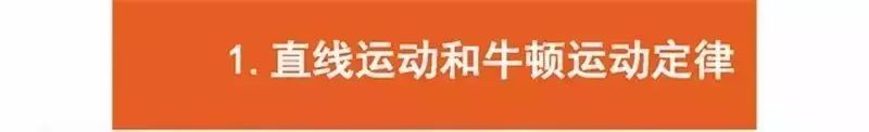 高考物理:61个高中物理必查点,请收藏! 第2张