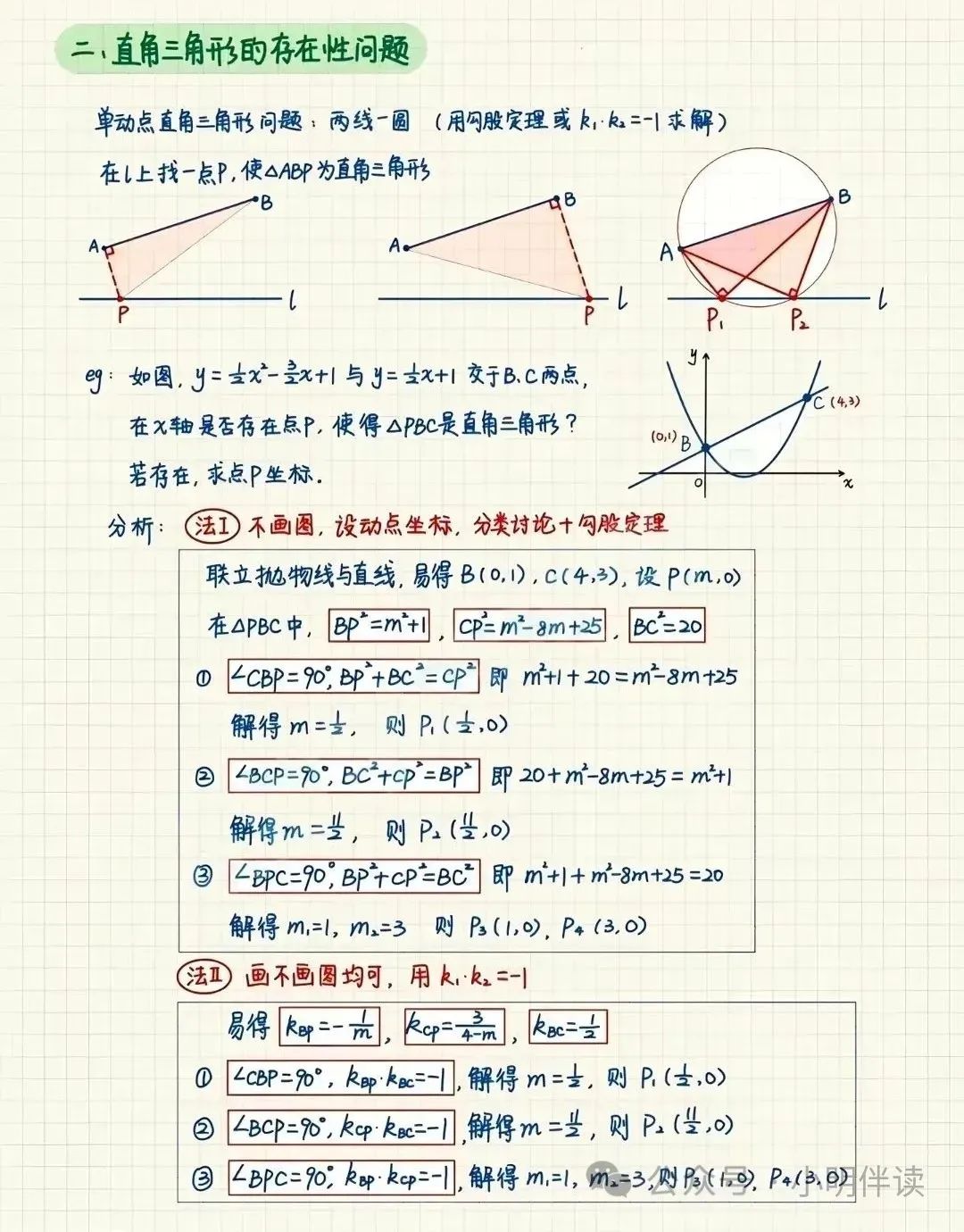 中考专题复习二次函数动点问题 第33张