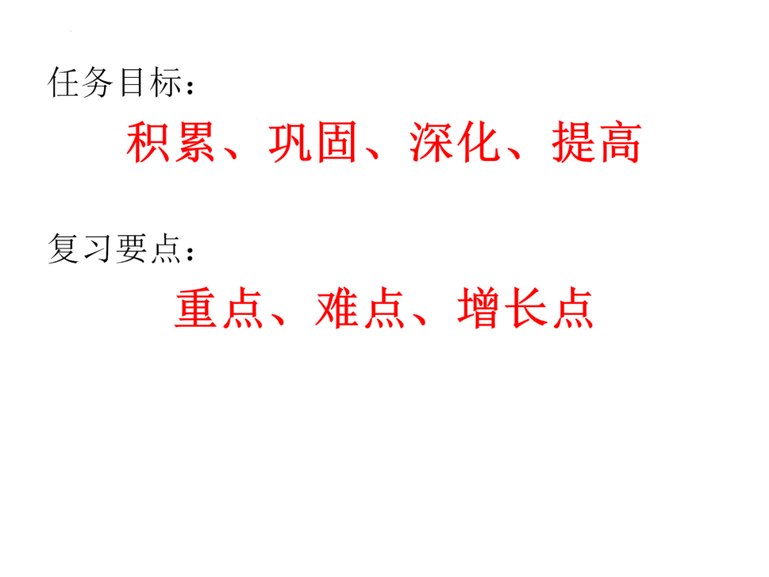 高考语文 | 二轮复习备考要点及策略 第3张