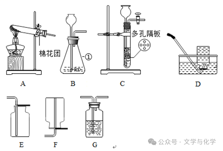 中考增分-气体制备和除杂题-气体的除杂2 第2张