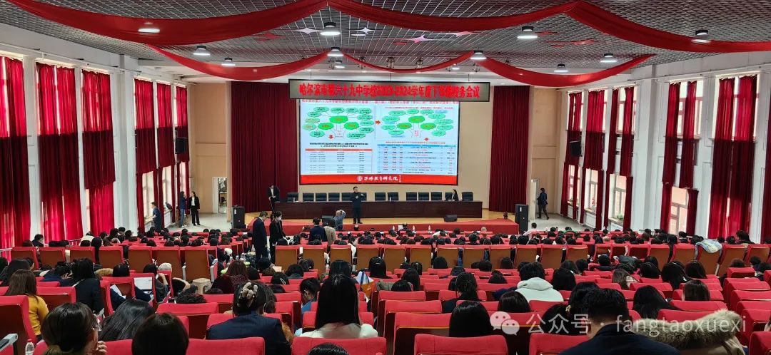 中、高考备考有利抓手——专题三研,提升区域、学校育人高质量 第4张