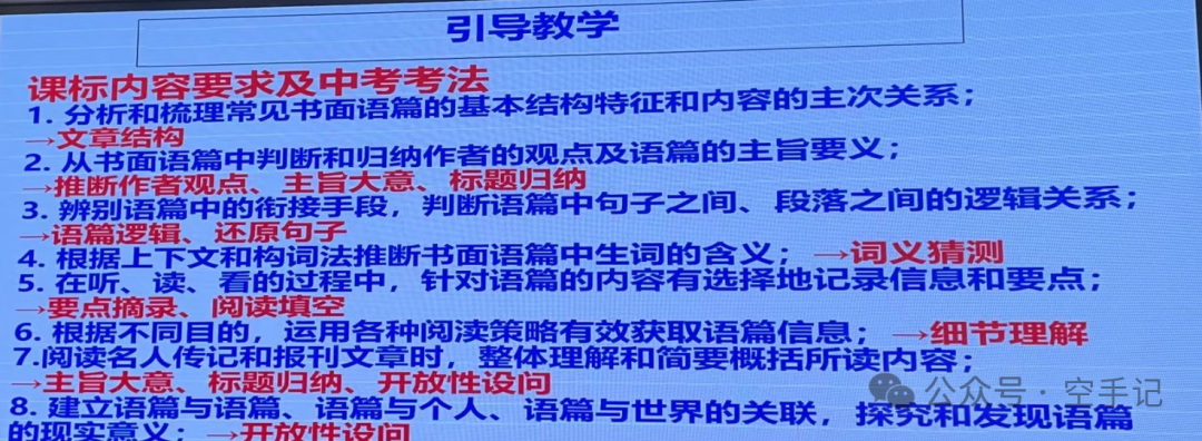 【甲辰龙年】第8篇 2024年广东省新中考英语教学培训(PPT) 第67张