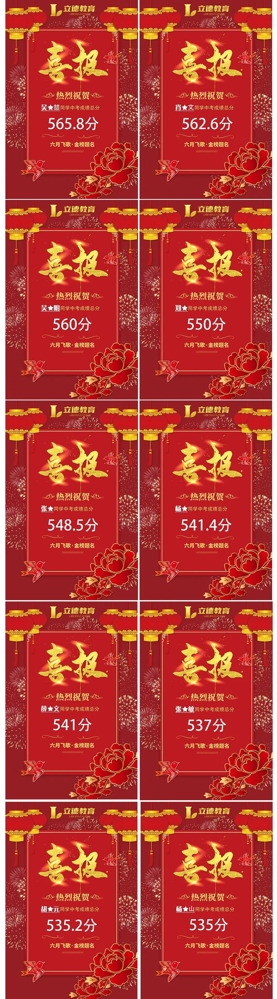 立德教育2024届中考冲刺招生简章 | 百日冲刺 决战中考 第22张
