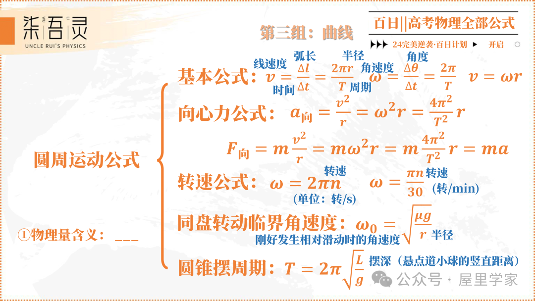高考物理 | 2024版高中物理公式总结 第12张