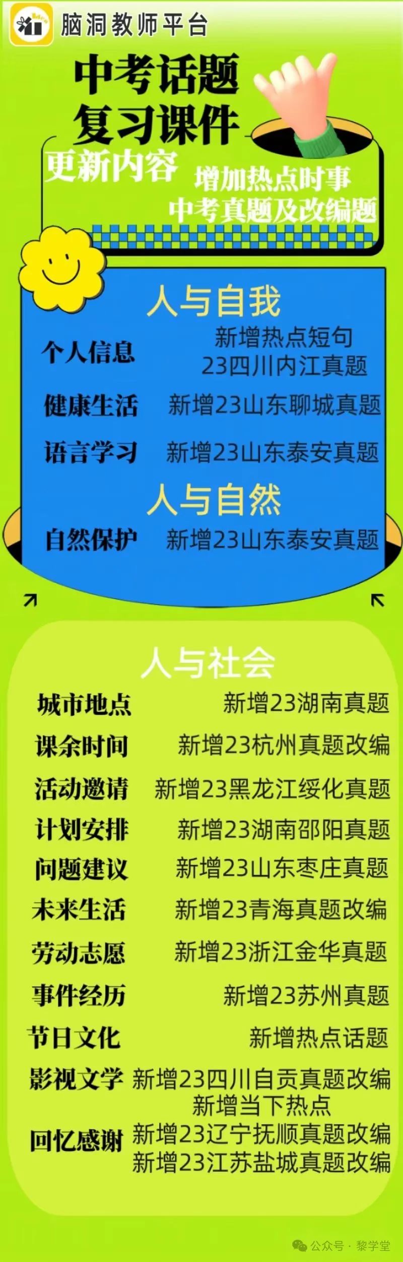 中考出卷老师都在夸的中考复习话题课件! 第4张 中考出卷老师都在夸的中考复习话题课件! 第4张