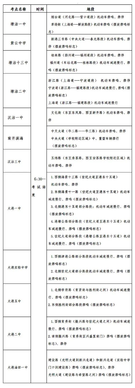 天津两区公布2024高考人数!这些考点附近限行 第3张
