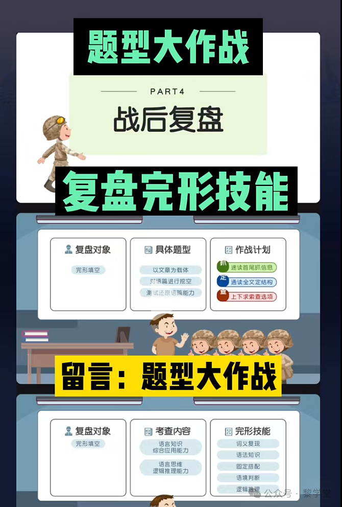 中考出卷老师都在夸的中考复习话题课件! 第15张 中考出卷老师都在夸的中考复习话题课件! 第15张