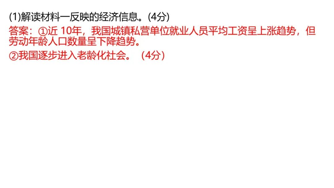 2024高考政治必修二《经济与社会》相关问题突破课件(含经典高考题) 第34张